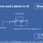 Features and Labels in AI ML